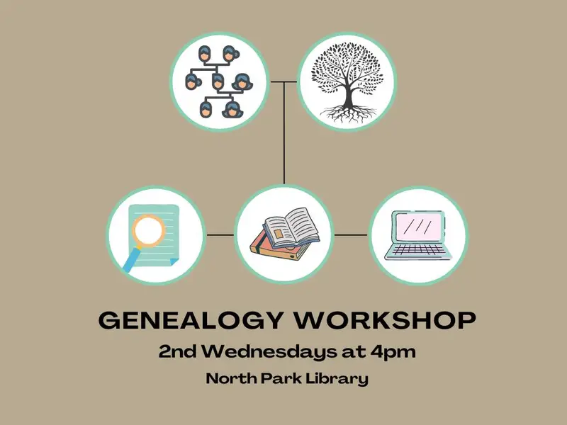 Main image for Genealogy Workshop