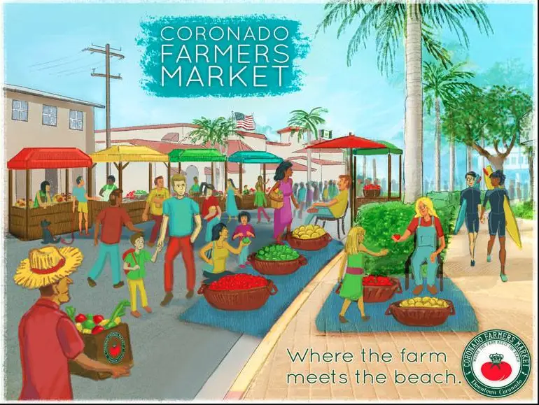Main image for Coronado Farmers Market